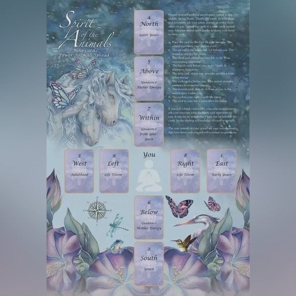Spirit of the Animals Oracle - Picture 9 of 12
